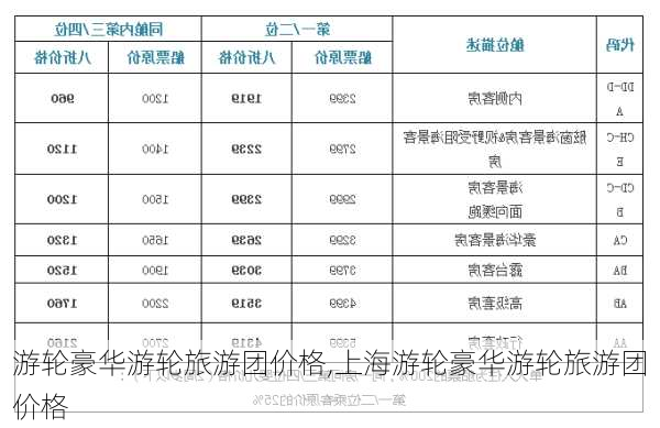 游轮豪华游轮旅游团价格,上海游轮豪华游轮旅游团价格