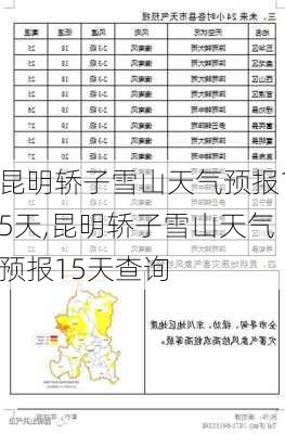 昆明轿子雪山天气预报15天,昆明轿子雪山天气预报15天查询