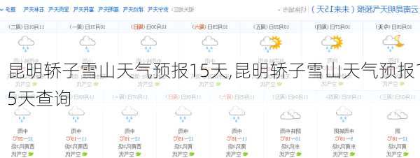 昆明轿子雪山天气预报15天,昆明轿子雪山天气预报15天查询