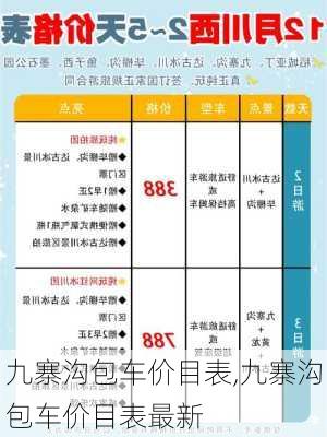 九寨沟包车价目表,九寨沟包车价目表最新