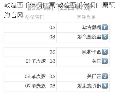 敦煌西千佛洞门票,敦煌西千佛洞门票预约官网