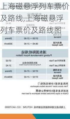 上海磁悬浮列车票价及路线,上海磁悬浮列车票价及路线图