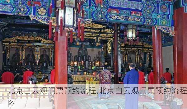 北京白云观门票预约流程,北京白云观门票预约流程图