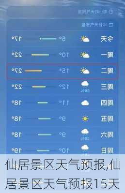 仙居景区天气预报,仙居景区天气预报15天