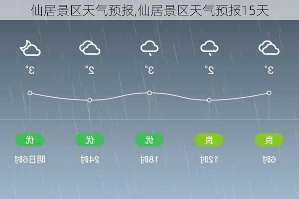 仙居景区天气预报,仙居景区天气预报15天