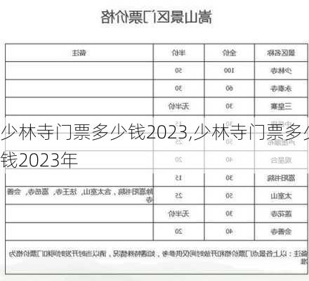 少林寺门票多少钱2023,少林寺门票多少钱2023年