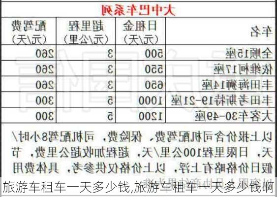 旅游车租车一天多少钱,旅游车租车一天多少钱啊