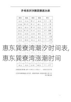 惠东巽寮湾潮汐时间表,惠东巽寮湾涨潮时间