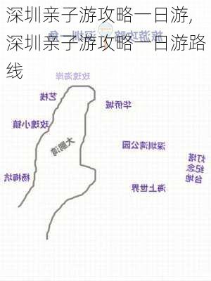 深圳亲子游攻略一日游,深圳亲子游攻略一日游路线