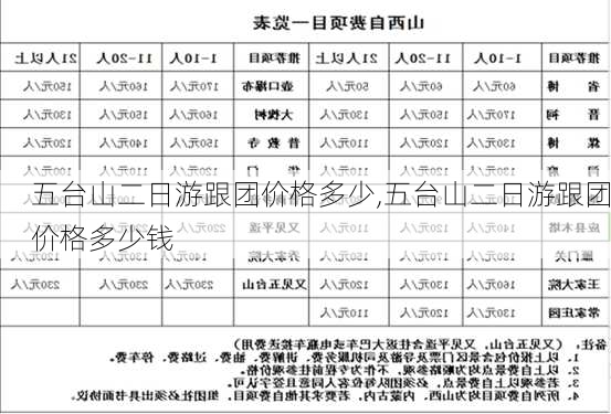 五台山二日游跟团价格多少,五台山二日游跟团价格多少钱