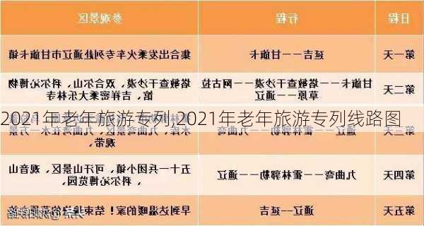 2021年老年旅游专列,2021年老年旅游专列线路图