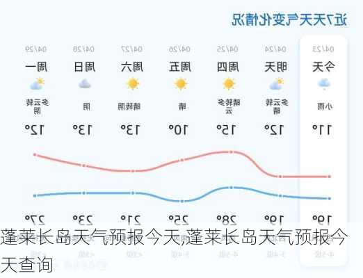 蓬莱长岛天气预报今天,蓬莱长岛天气预报今天查询