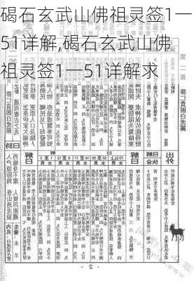 碣石玄武山佛祖灵签1一51详解,碣石玄武山佛祖灵签1一51详解求