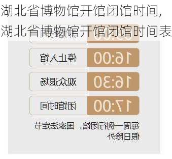 湖北省博物馆开馆闭馆时间,湖北省博物馆开馆闭馆时间表