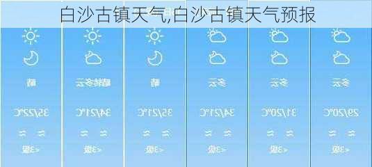 白沙古镇天气,白沙古镇天气预报