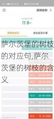 萨尔茨堡的树枝的对应句,萨尔茨堡的树枝的含义