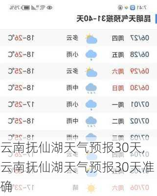 云南抚仙湖天气预报30天,云南抚仙湖天气预报30天准确