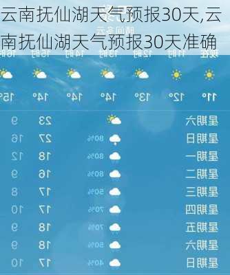 云南抚仙湖天气预报30天,云南抚仙湖天气预报30天准确