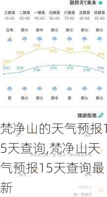 梵净山的天气预报15天查询,梵净山天气预报15天查询最新