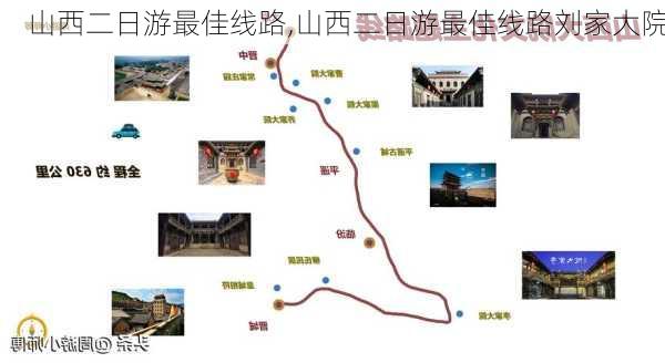 山西二日游最佳线路,山西二日游最佳线路刘家大院