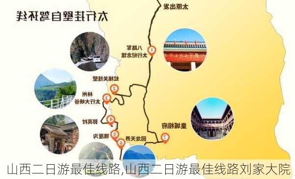 山西二日游最佳线路,山西二日游最佳线路刘家大院