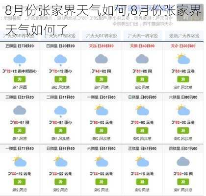 8月份张家界天气如何,8月份张家界天气如何了