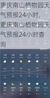 重庆南山植物园天气预报24小时,重庆南山植物园天气预报24小时查询