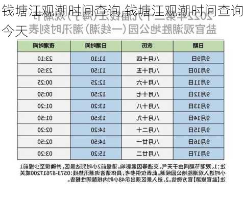 钱塘江观潮时间查询,钱塘江观潮时间查询今天