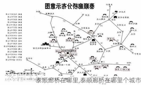 泰顺廊桥在哪里,泰顺廊桥在哪里个城市