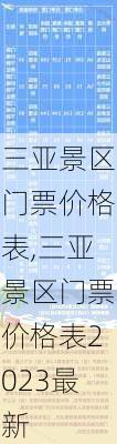 三亚景区门票价格表,三亚景区门票价格表2023最新