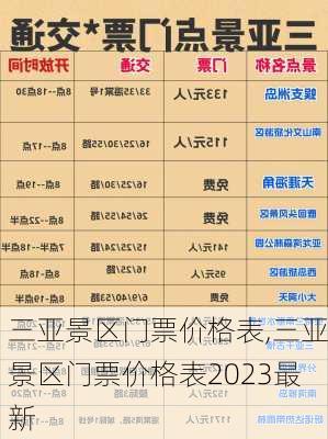 三亚景区门票价格表,三亚景区门票价格表2023最新