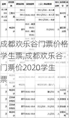 成都欢乐谷门票价格学生票,成都欢乐谷门票价2020学生票