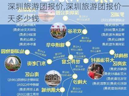 深圳旅游团报价,深圳旅游团报价一天多少钱