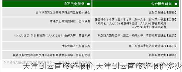 天津到云南旅游报价,天津到云南旅游报价多少