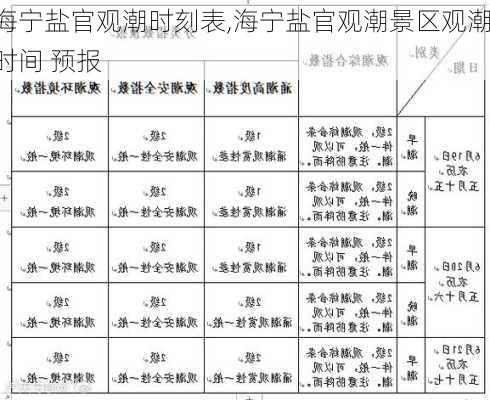 海宁盐官观潮时刻表,海宁盐官观潮景区观潮时间 预报