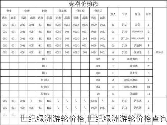 世纪绿洲游轮价格,世纪绿洲游轮价格查询