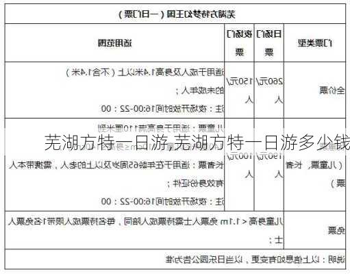 芜湖方特一日游,芜湖方特一日游多少钱