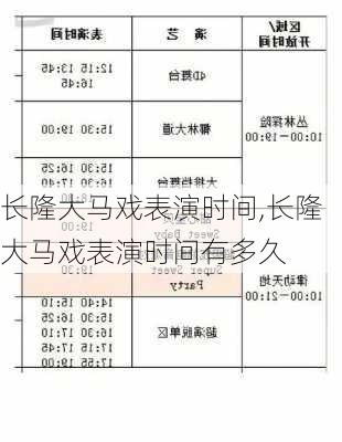 长隆大马戏表演时间,长隆大马戏表演时间有多久