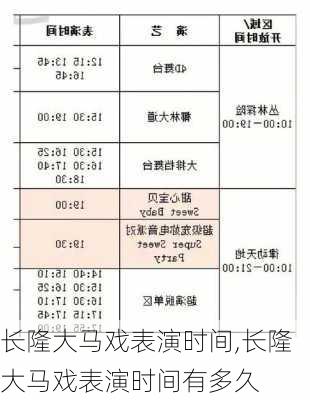 长隆大马戏表演时间,长隆大马戏表演时间有多久