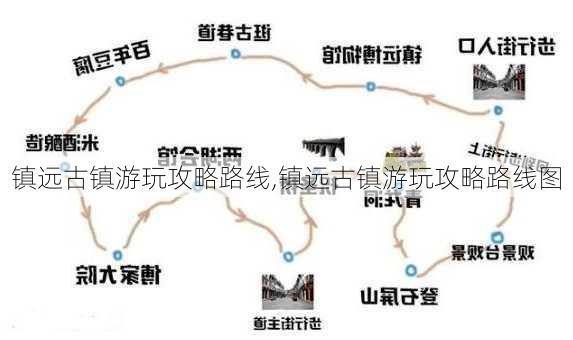 镇远古镇游玩攻略路线,镇远古镇游玩攻略路线图