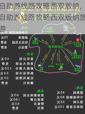 自助游线路攻略西双版纳,自助游线路攻略西双版纳旅游