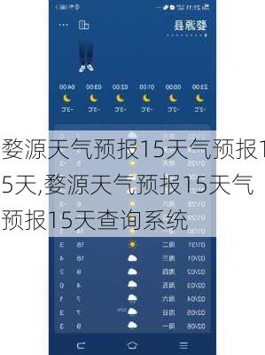 婺源天气预报15天气预报15天,婺源天气预报15天气预报15天查询系统