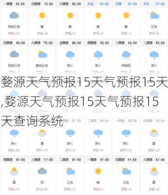 婺源天气预报15天气预报15天,婺源天气预报15天气预报15天查询系统