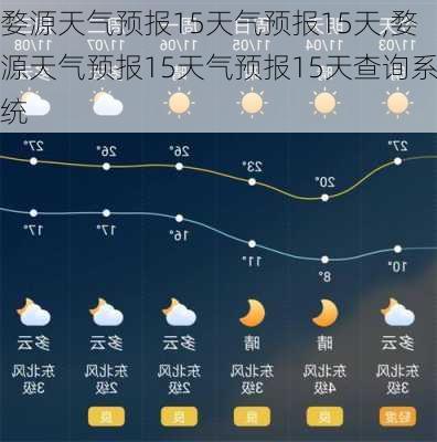 婺源天气预报15天气预报15天,婺源天气预报15天气预报15天查询系统