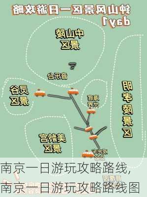 南京一日游玩攻略路线,南京一日游玩攻略路线图