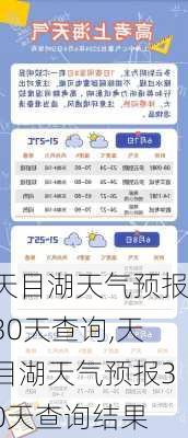 天目湖天气预报30天查询,天目湖天气预报30天查询结果