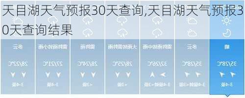 天目湖天气预报30天查询,天目湖天气预报30天查询结果