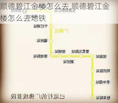 顺德碧江金楼怎么去,顺德碧江金楼怎么去地铁