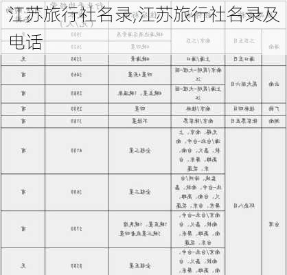 江苏旅行社名录,江苏旅行社名录及电话