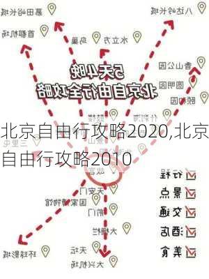 北京自由行攻略2020,北京自由行攻略2010